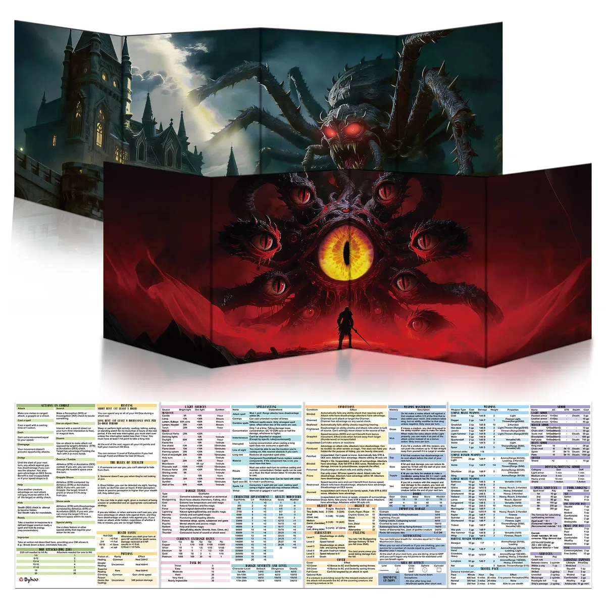 Byhoo 2 x ekran DM do potwornego horroru C+D