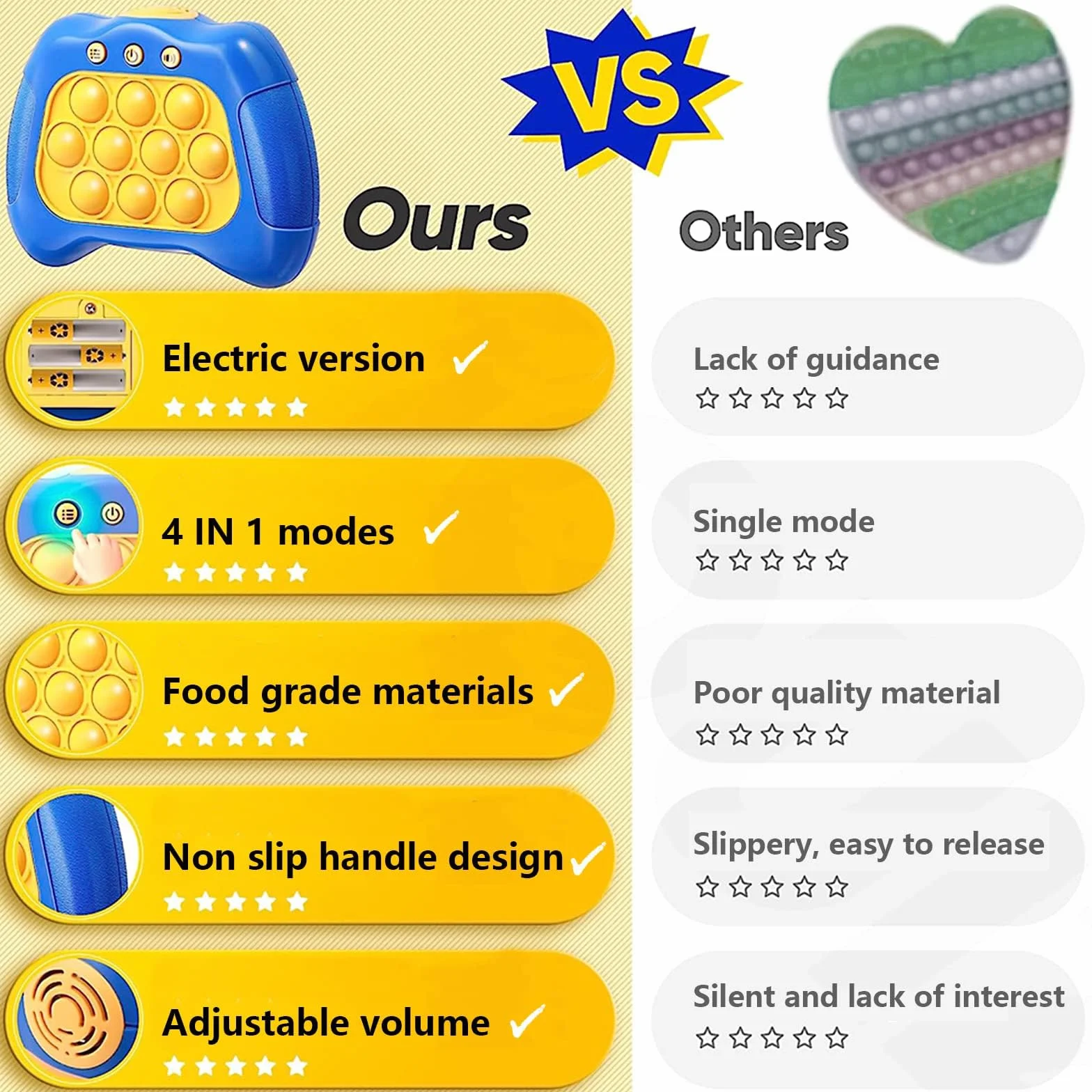 Konsola do gier Quick Push Bubble, Puzzle Pop Light Up Game, dekompresyjna maszyna do gier logicznych, sensoryczne zabawki Fidget dla autyzmu, gra koordynacyjna ręka-oko dla dzieci i dorosłych