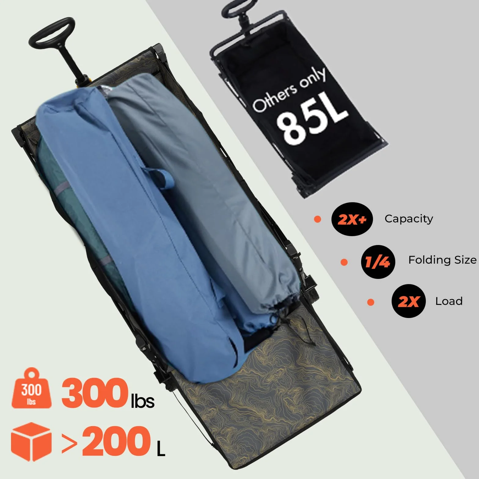 Overmont Składany wózek transportowy 200I, nośność 120 kg, duża pojemność, na wszystkie tereny