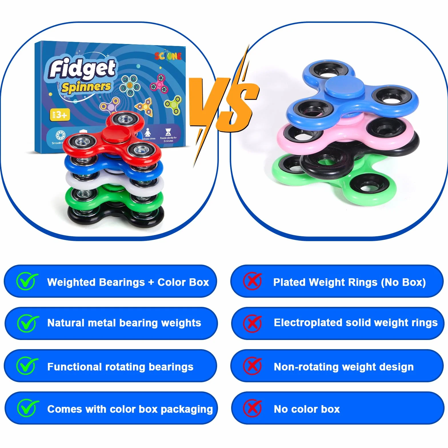 SCIONE Fidget Spinners 5-pak dla dzieci i dorosłych - sensoryczne i antystresowe zabawki Fidget dla dzieci i dorosłych z lękiem, idealne do wypełniania torebek imprezowych, nagrody do gry w