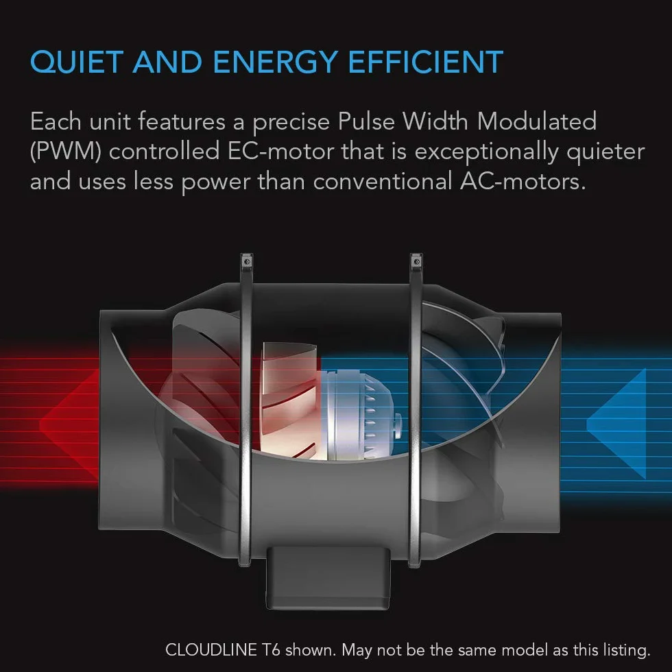 AC Infinity CLOUDLINE S8 8-Zoll-Inline-Kanalventilator mit Drehzahlregler Abluftventilator