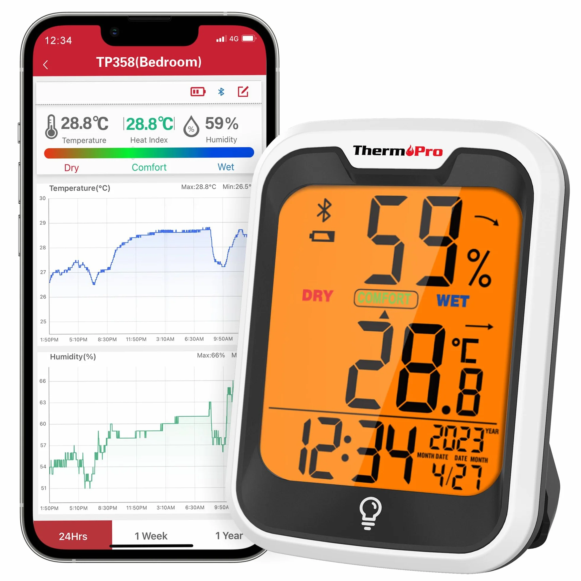 ThermoPro TempPro Termometr pokojowy z higrometrem Bluetooth dokładność 0,2℃ lampka nocna