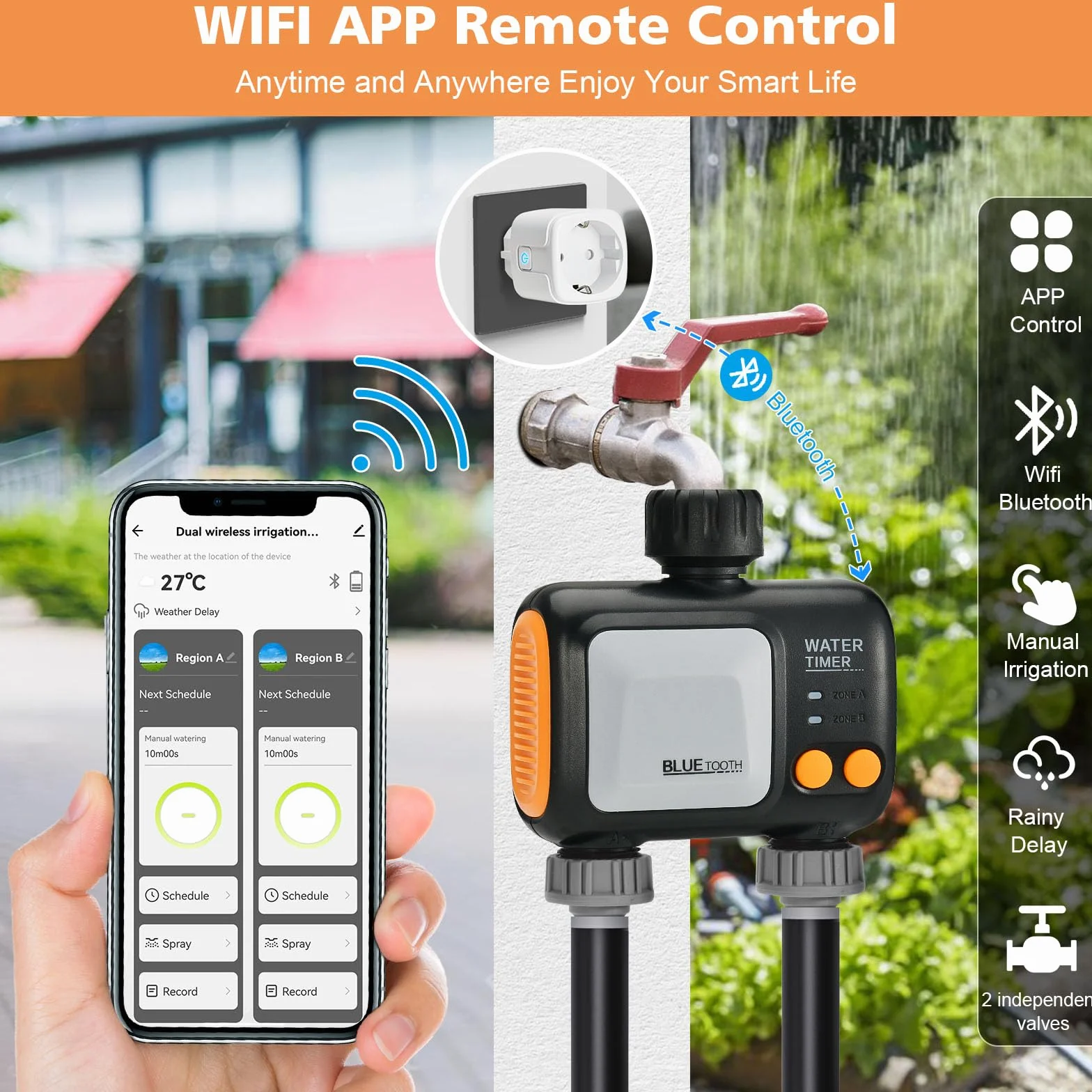 johgee Inteligentny zegar nawadniający Wi-Fi 2,4 GHz 2 wyjścia kompatybilny z Alexa i Smart Life