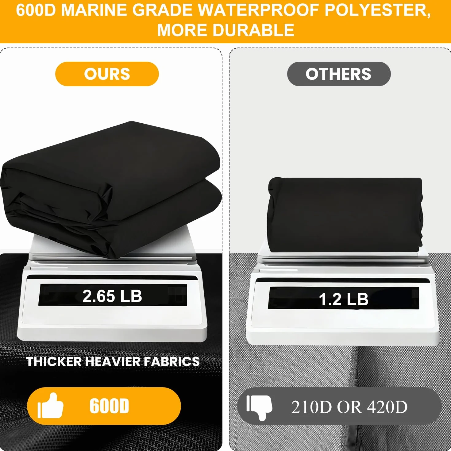 Pokrowiec na kosiarkę nasiadową 600D Oxford PU wodoszczelny Heavy Duty