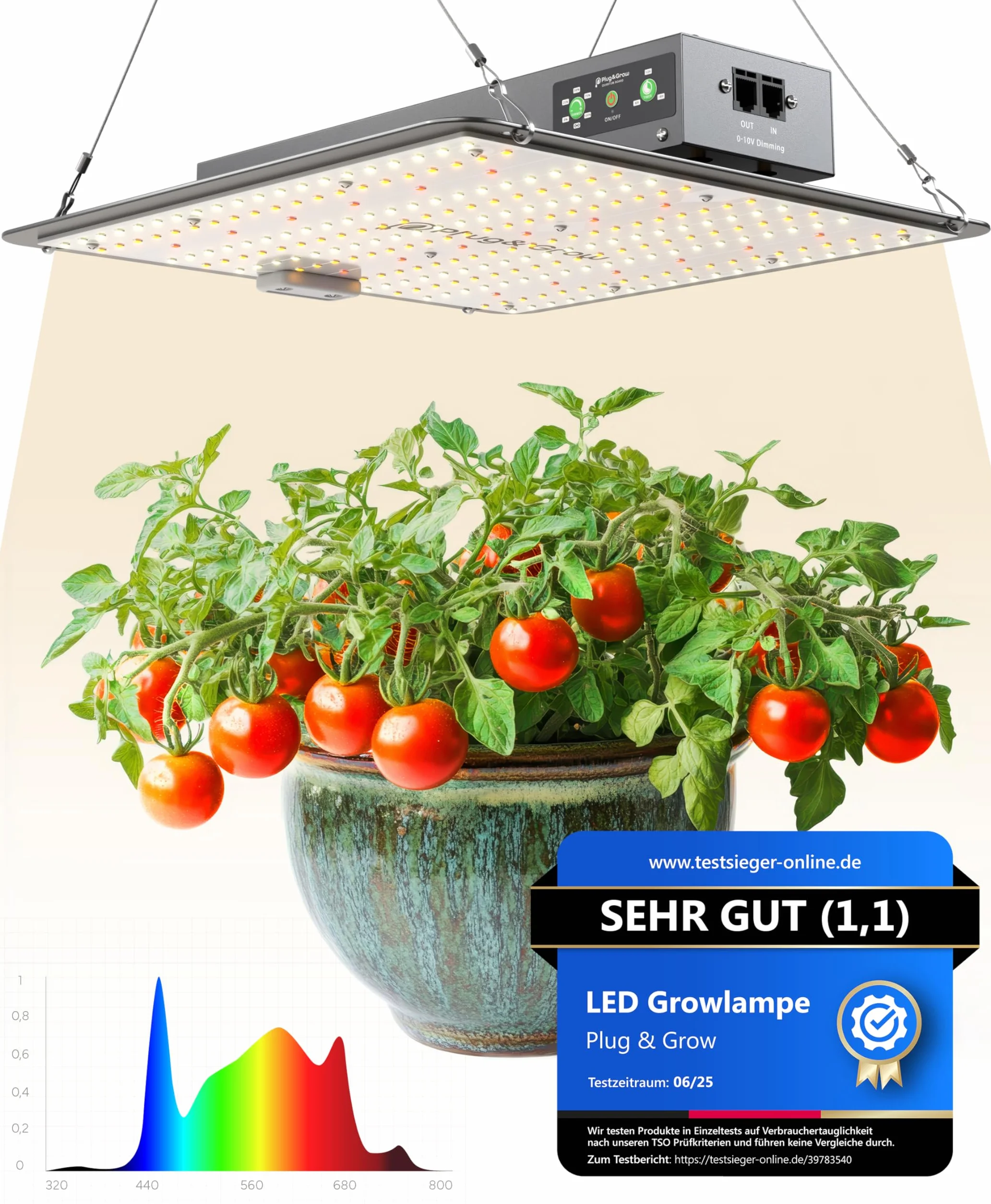 Plug & Grow lampa LED pełne spektrum 120 W 2,9 µmol/J z wbudowanym timerem do Growbox