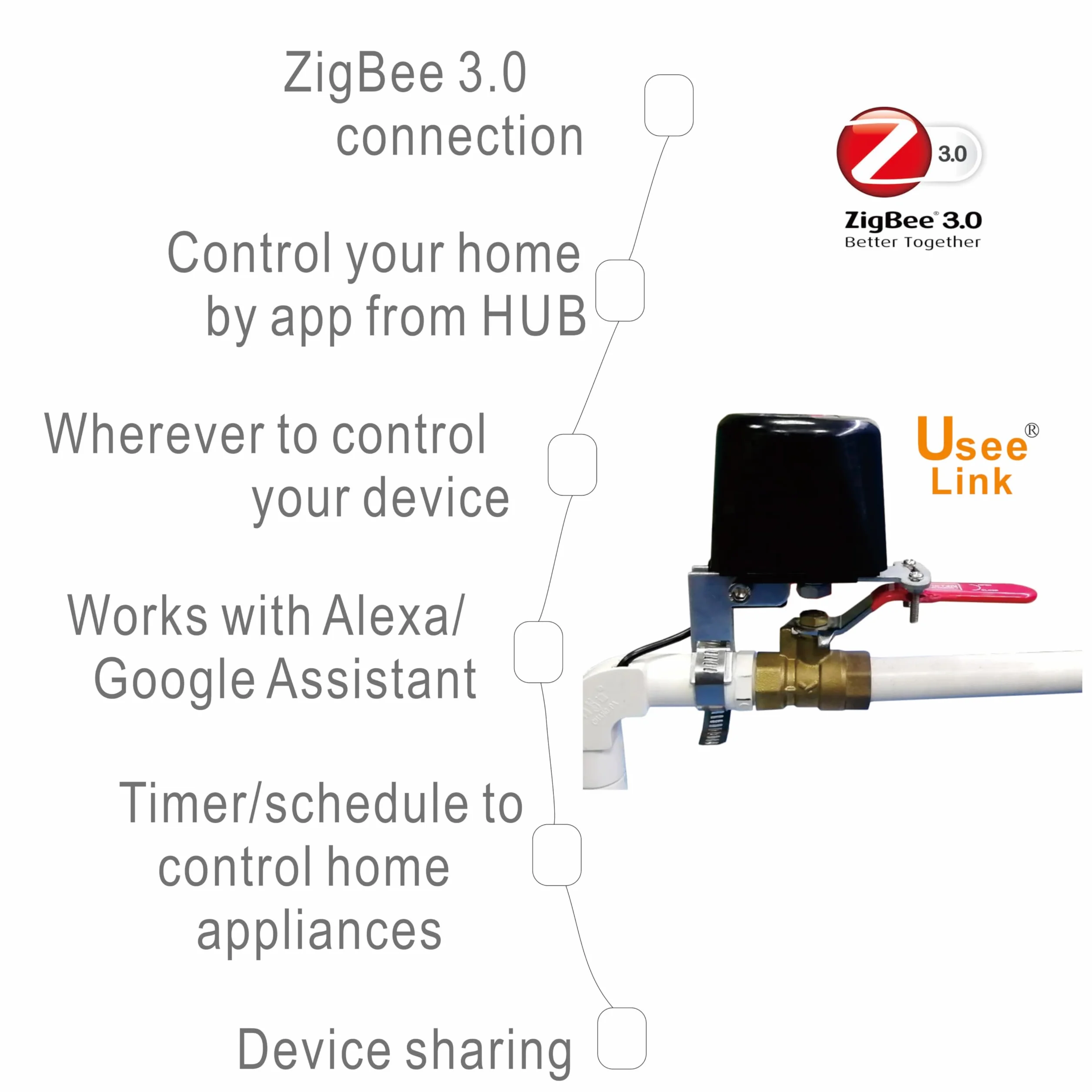 Zigbee inteligentny zawór wody/gazu Bluetooth Wi-Fi kompatybilny z Alexa Home Assistant 2 MQTT