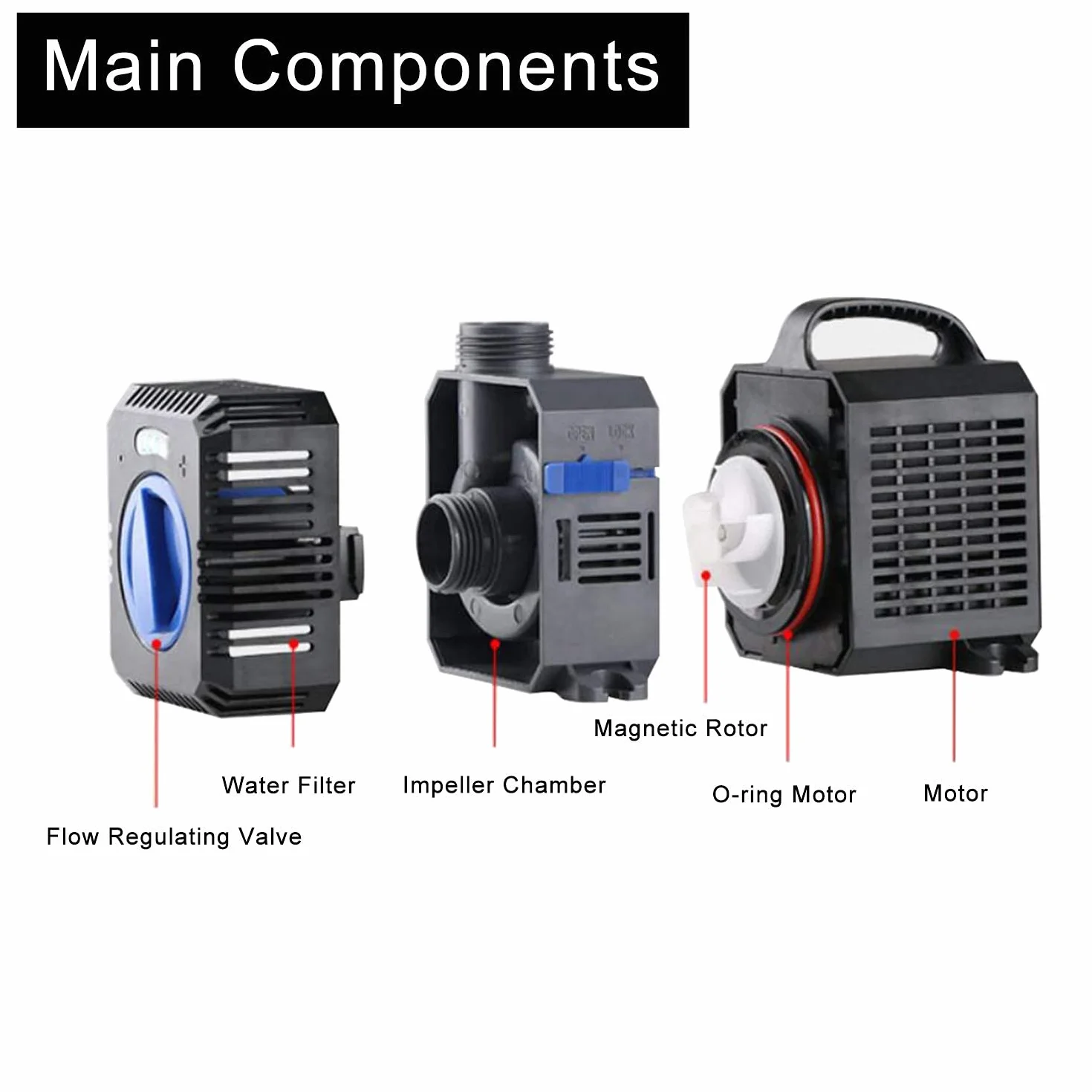 Eco pompa do oczka wodnego z filtrem 3600 l/h energooszczędna