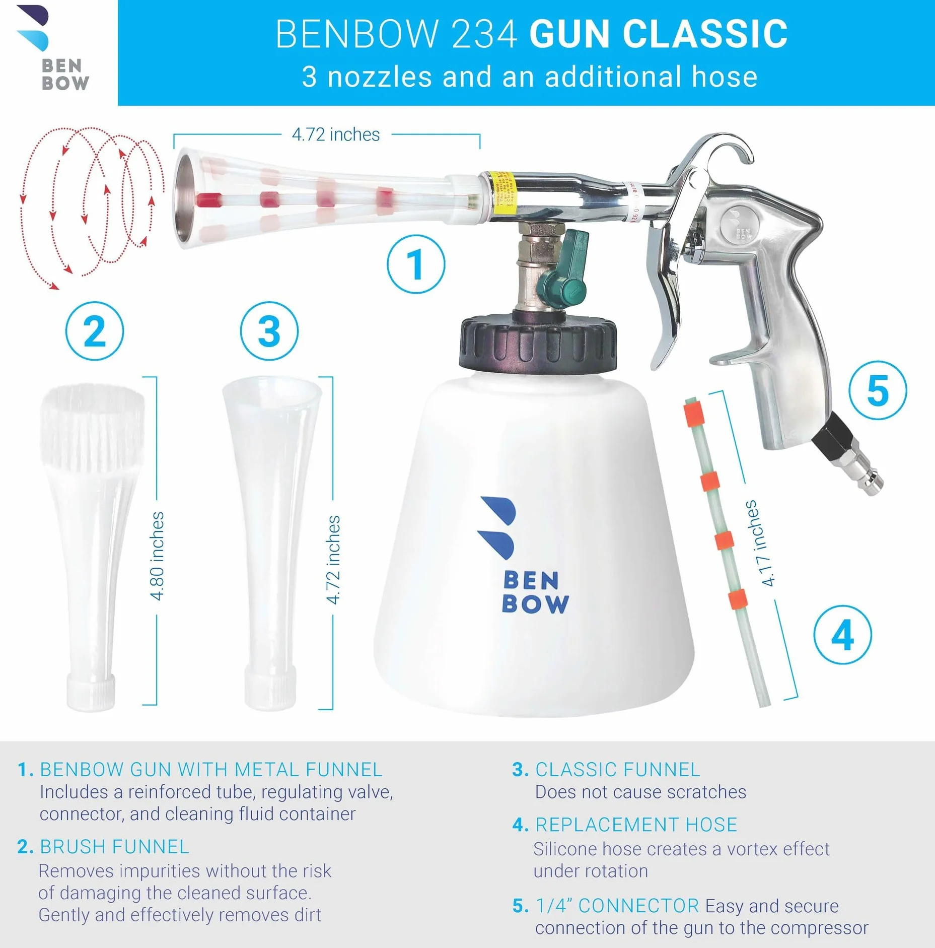 BenBow Pistolet do czyszczenia sprężonym powietrzem Classic 1L z pojemnikiem i lejkiem