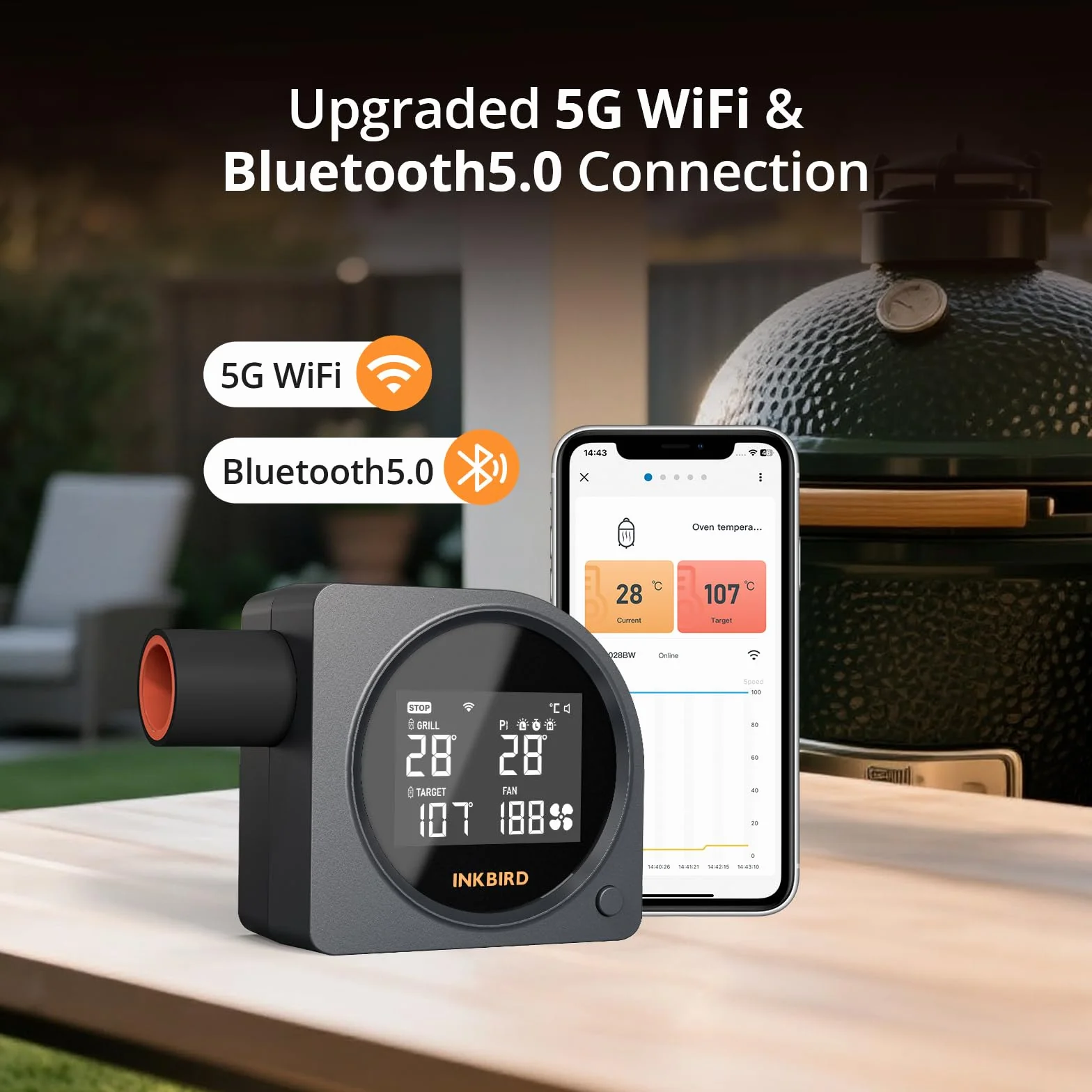Inkbird Dmuchawa do grilla Wi-Fi 5G Bluetooth 5.0 regulator temperatury z 5 sondami automatyczny wentylator wędzarniczy