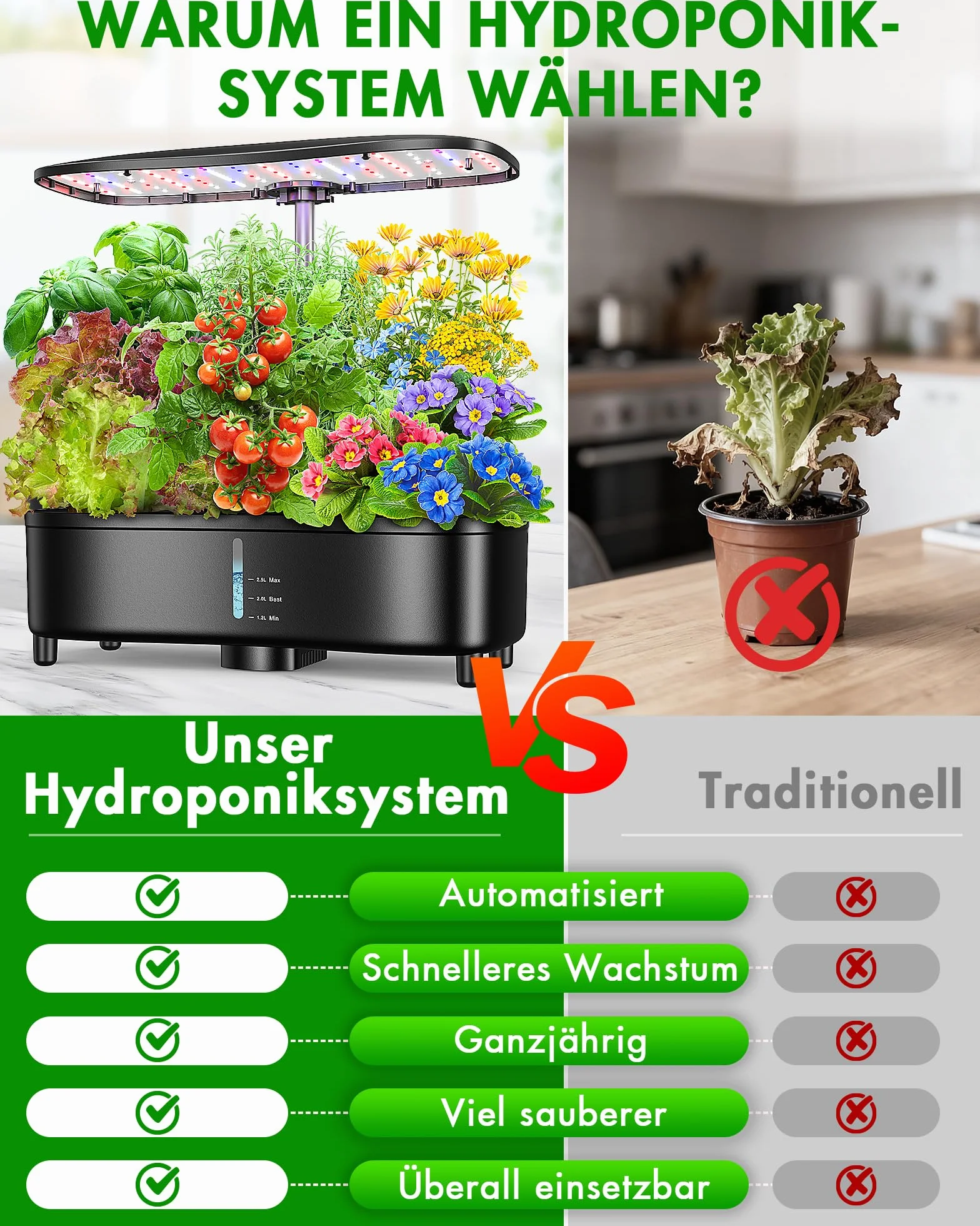 Inteligentny hydroponiczny system ogrodowy 15 kapsułek z aeroponiką i diodami LED pełne spektrum