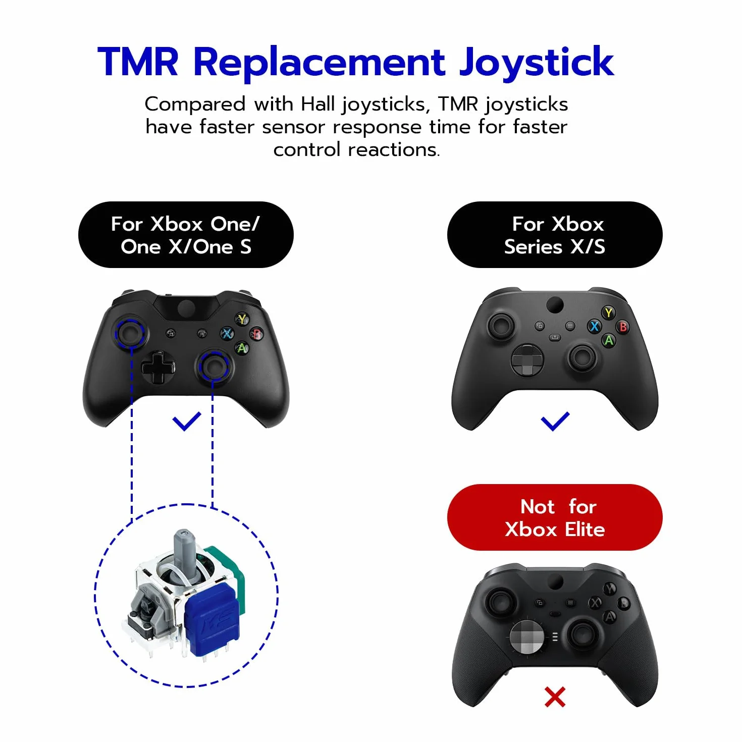 Mcbazel 5 w 1 TMR Joystick zamienne części naprawcze uchwyty na kciuki kompatybilne z kontrolerem X Box Series X/S/One/One X/One S