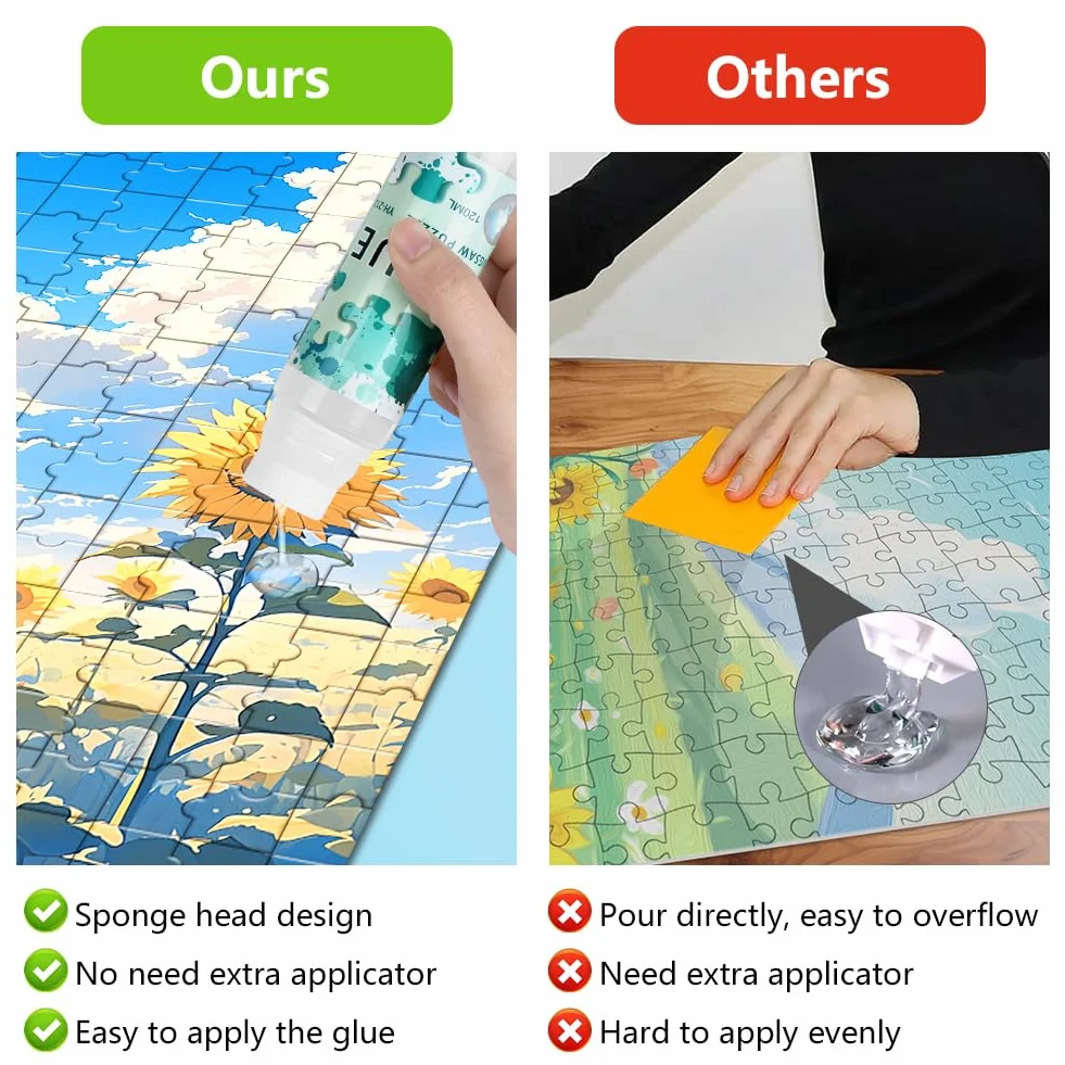 Ainiv Klej do puzzli z gąbką – przezroczysta, rozpuszczalna w wodzie, szybkoschnąca formuła na puzzle 1000/1500/2000 elementów, idealna do rękodzieła, projektów DIY i oszałamiających wyświetlaczy (120