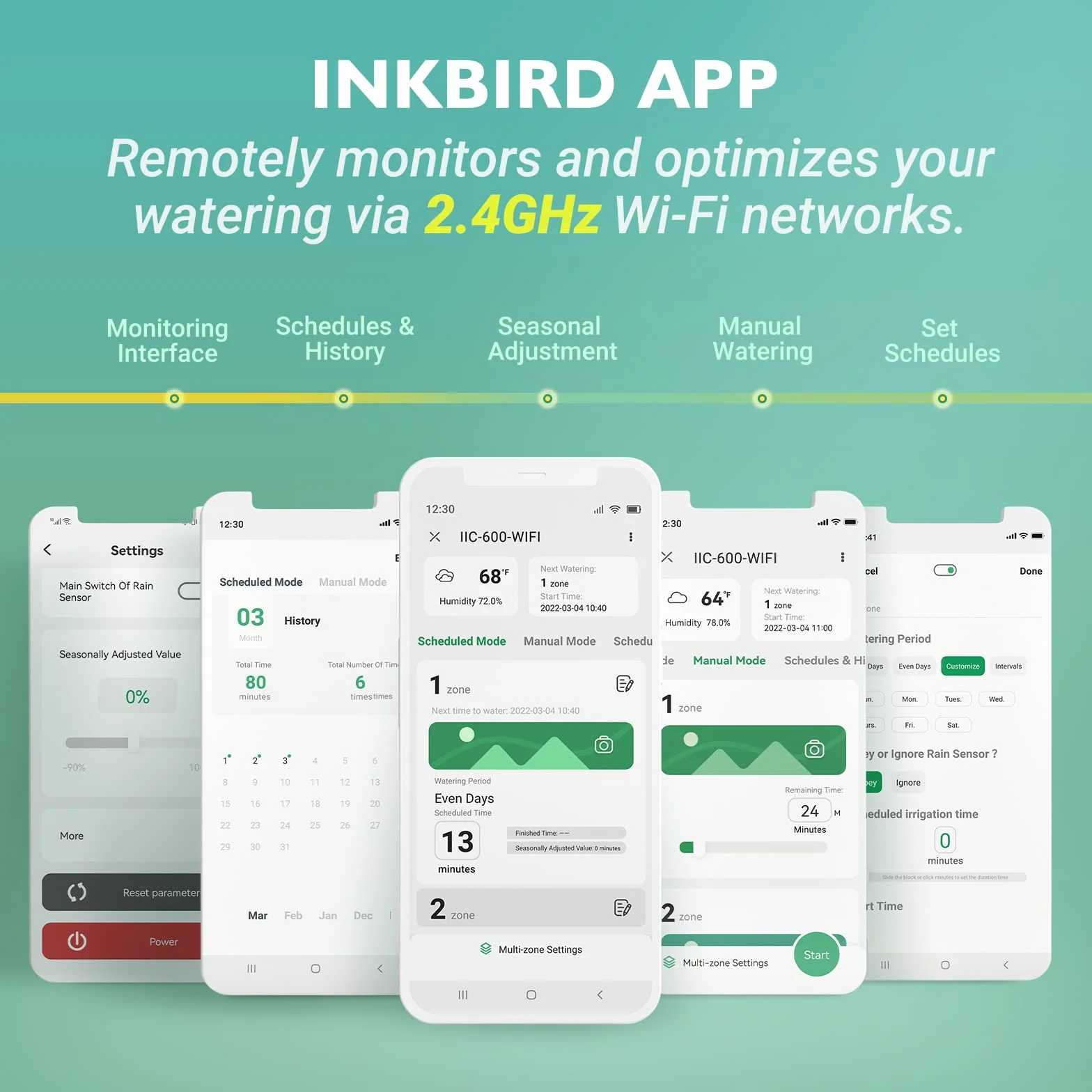 Inkbird 6-drożny programator nawadniania WiFi, inteligentny kontroler z aplikacją i regulacją sezonową