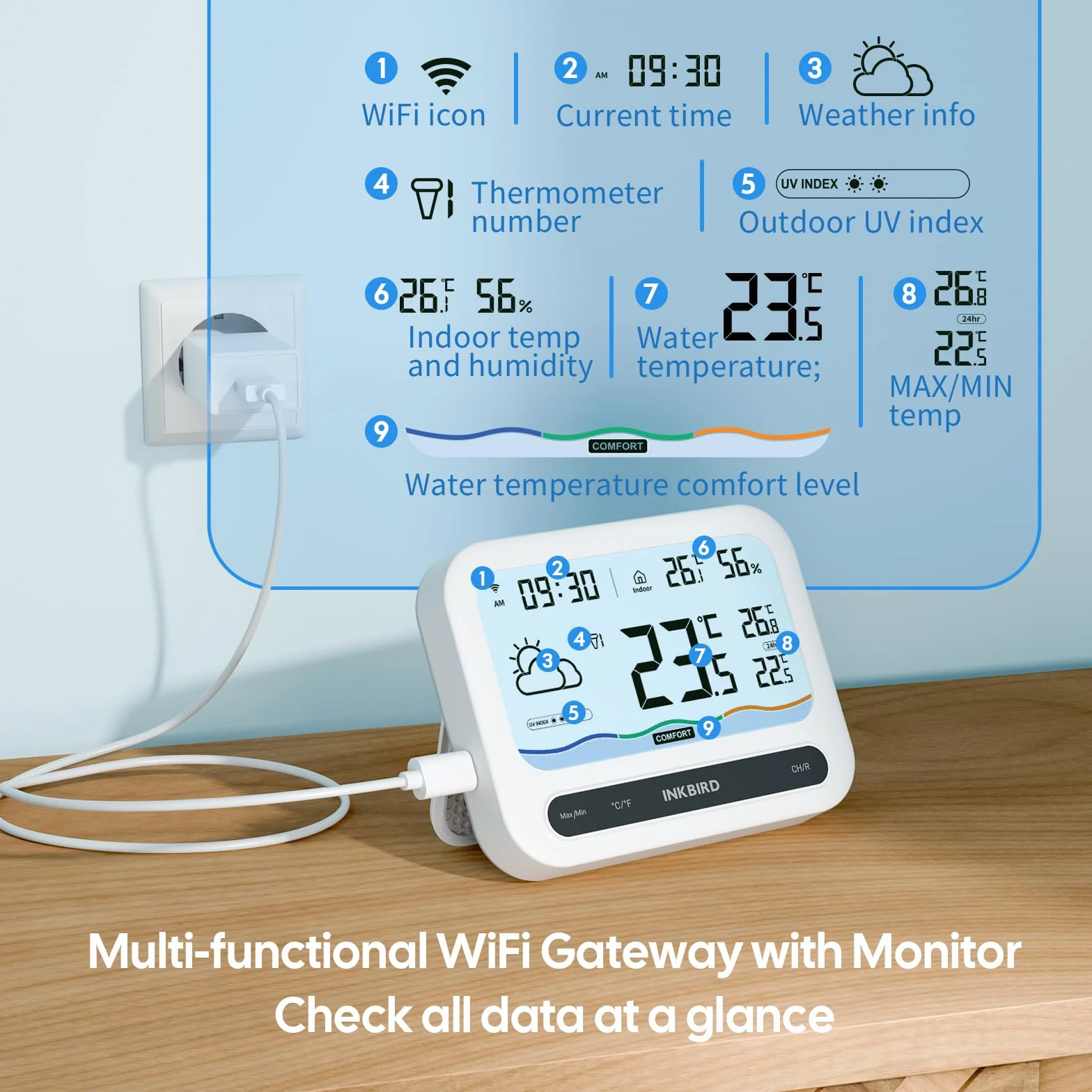 Inkbird IBS-P03R solarny termometr basenowy Wi-Fi