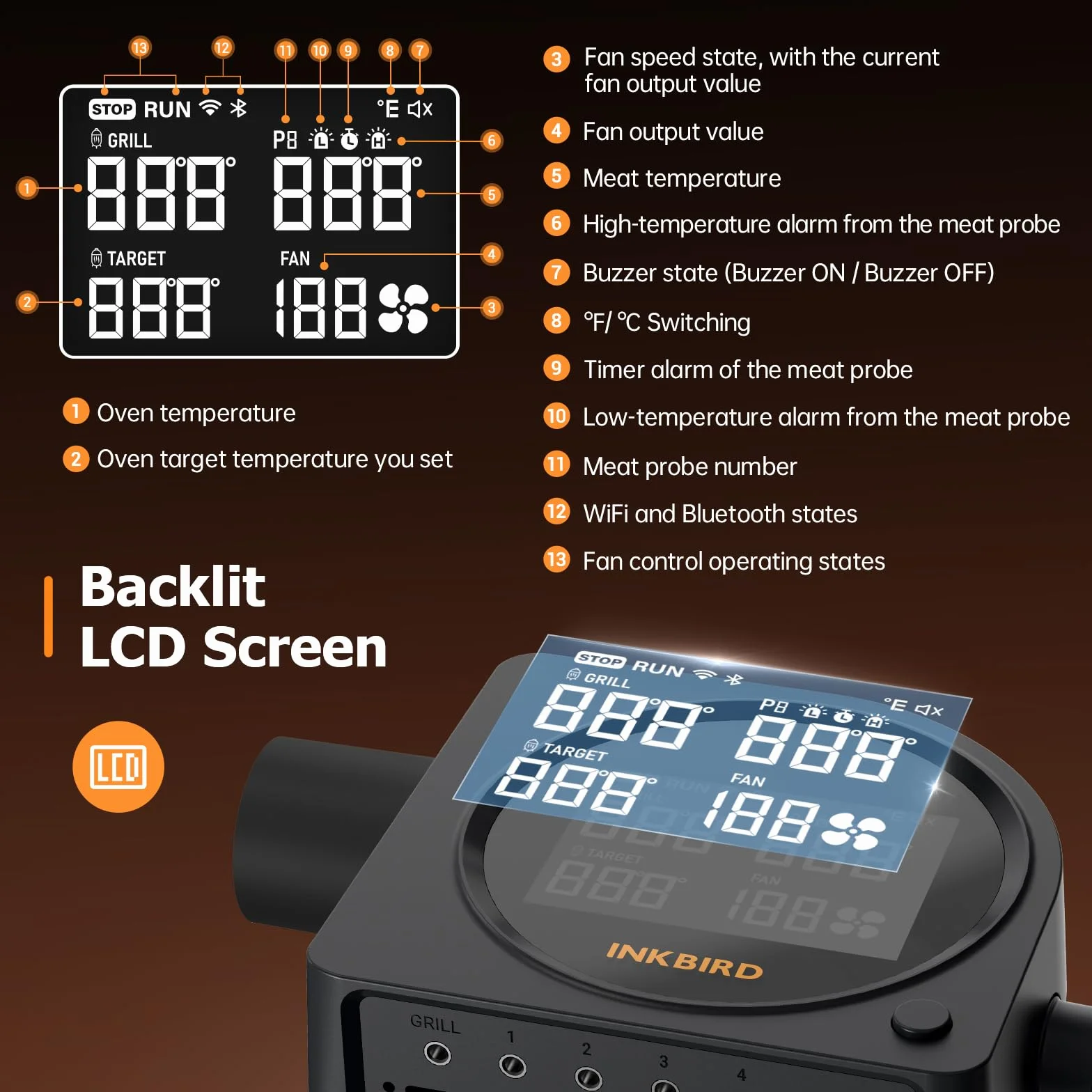 Inkbird Dmuchawa do grilla Wi-Fi 5G Bluetooth 5.0 regulator temperatury z 5 sondami automatyczny wentylator wędzarniczy