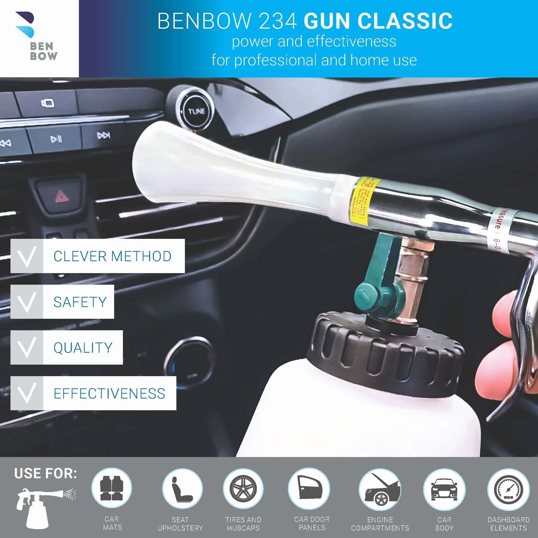 BenBow Pistolet do czyszczenia sprężonym powietrzem Classic 1L z pojemnikiem i lejkiem