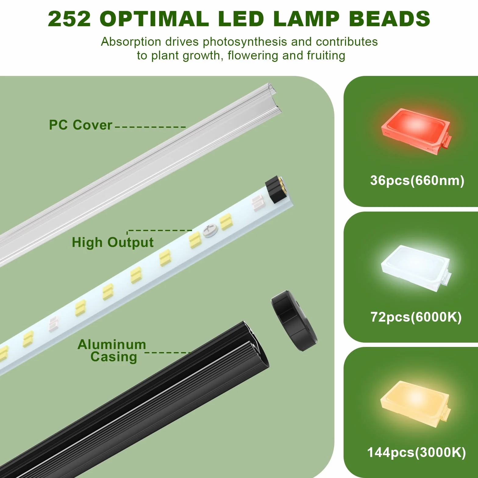 Bedee Lampa LED do Uprawy Roślin, Pełne Spektrum, 252 Diody, Timer, 10 Stopni Jasności, 6000 K