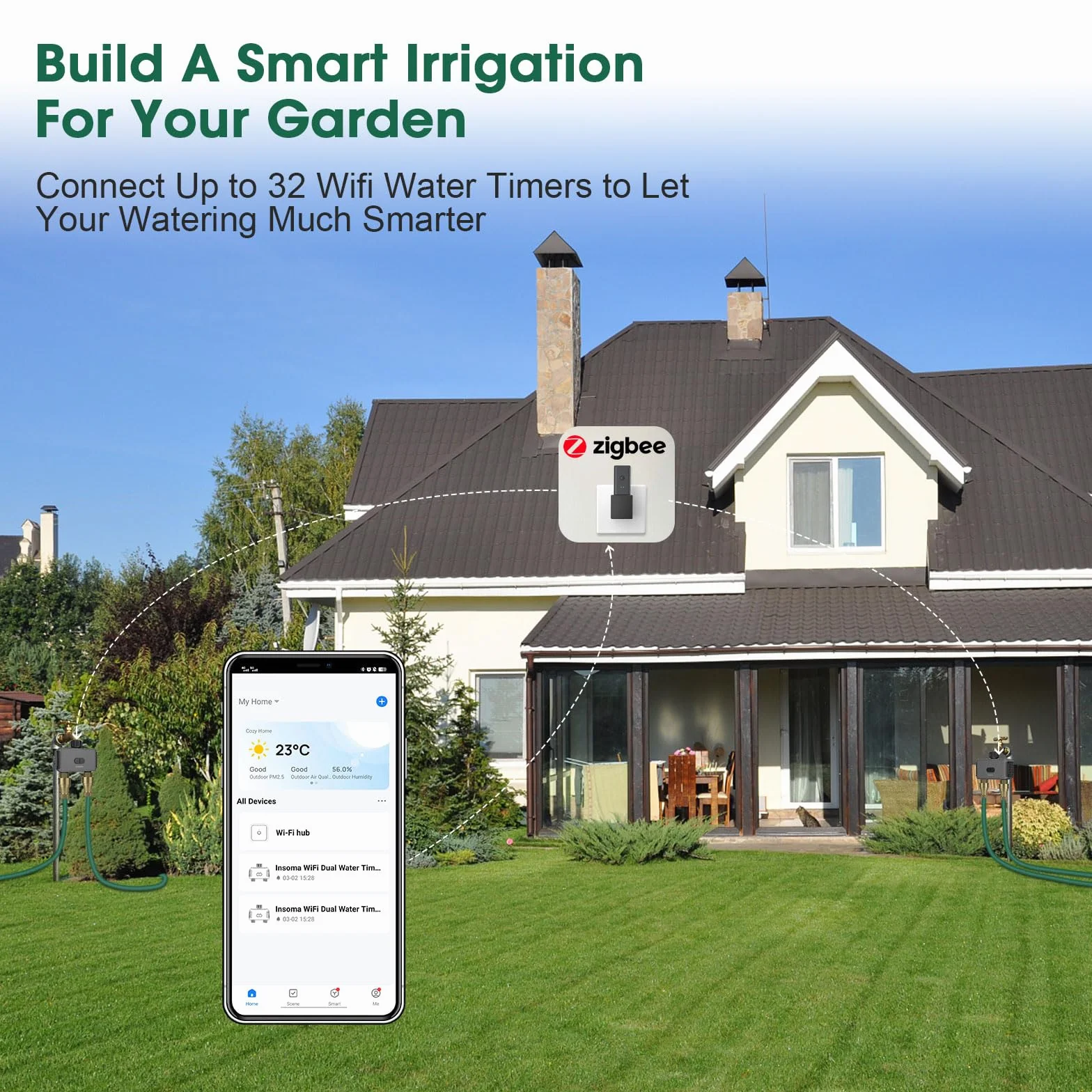 Haozee Inteligentny timer do wody 2-strefowy WiFi automatyczny system nawadniania ogrodu