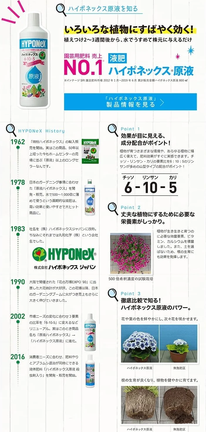 Hyponex nawóz do bonsai NPK 6-10-5 160 ml