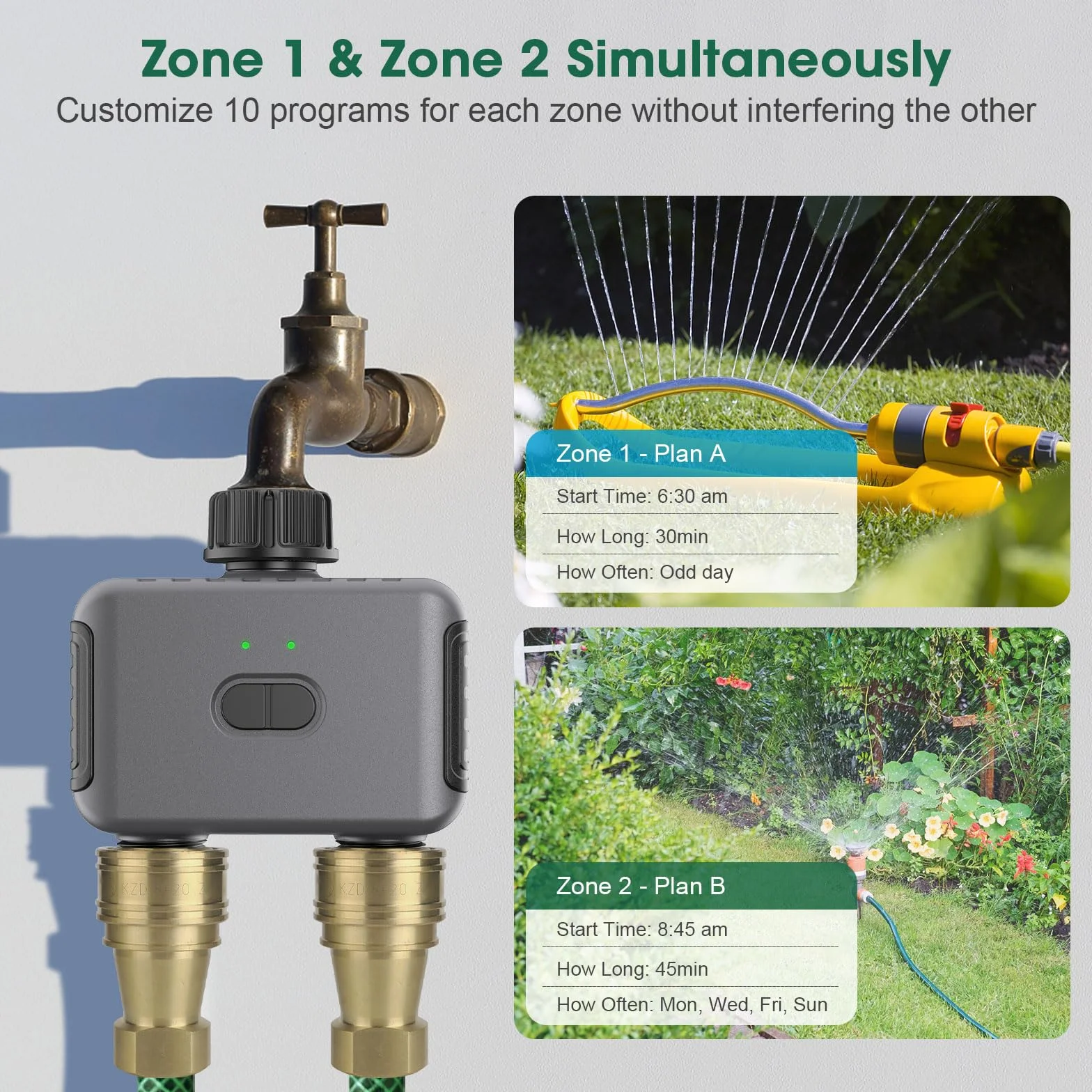 Haozee Inteligentny timer do wody 2-strefowy WiFi automatyczny system nawadniania ogrodu