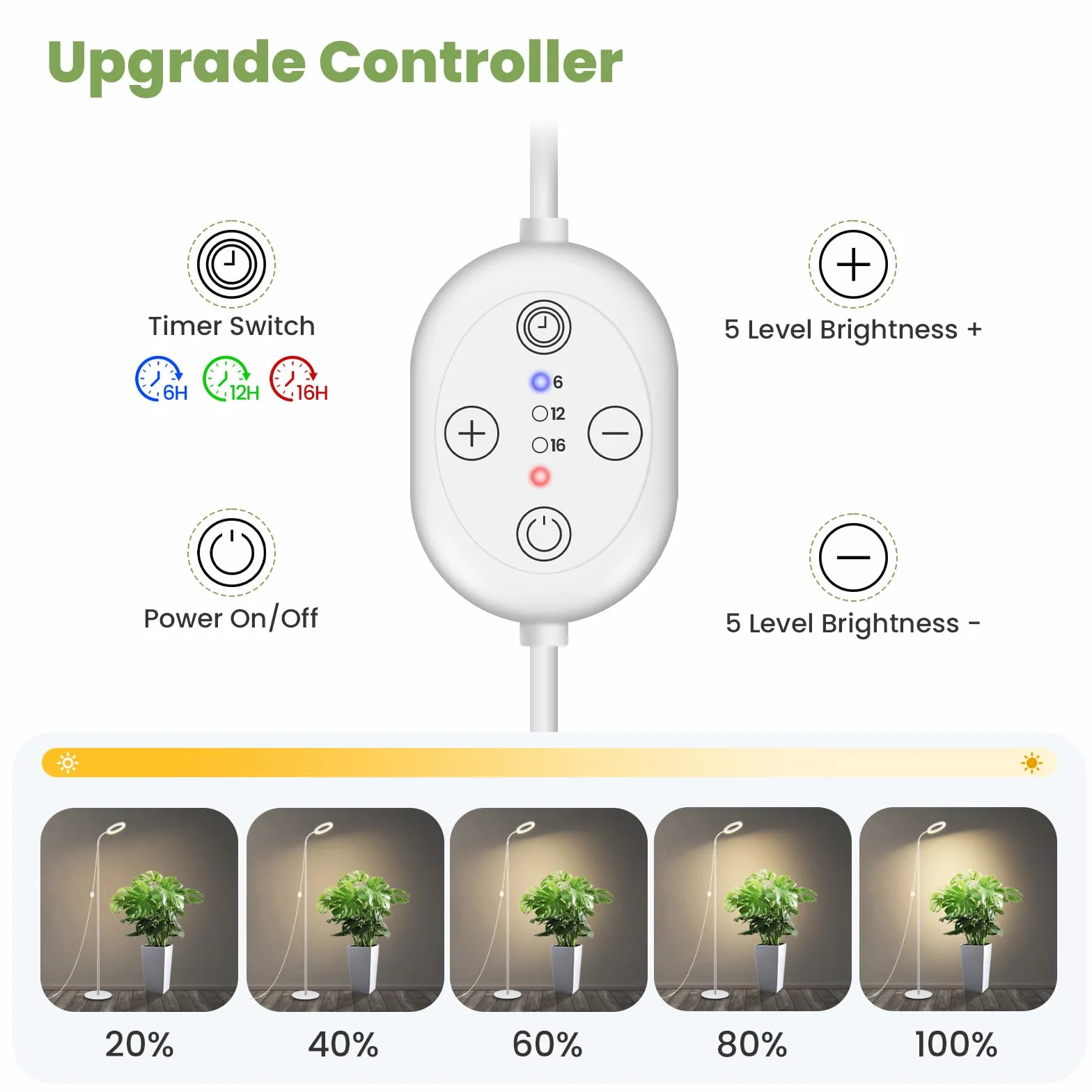 LUMILEDS LED Grow Light 24V Pełne Spektrum 660nm 15W 260 µmol/s/m² 16 cm z Timerem i Ściemnianiem