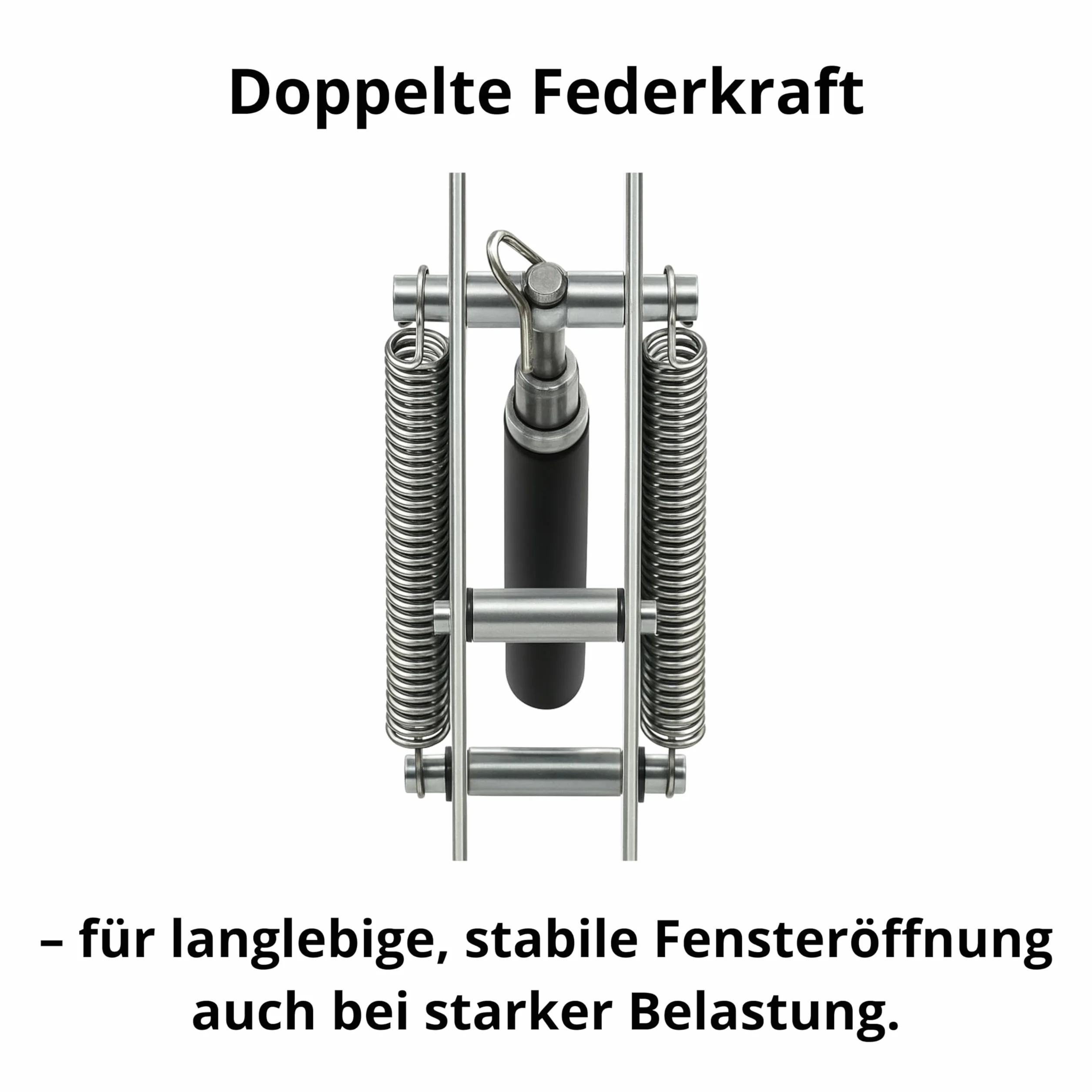 Automatyczny Otwieracz Okien do Szklarni Easy-Clip, Podwójna Sprężyna, Stal Ocynkowana, Udźwig 14 kg