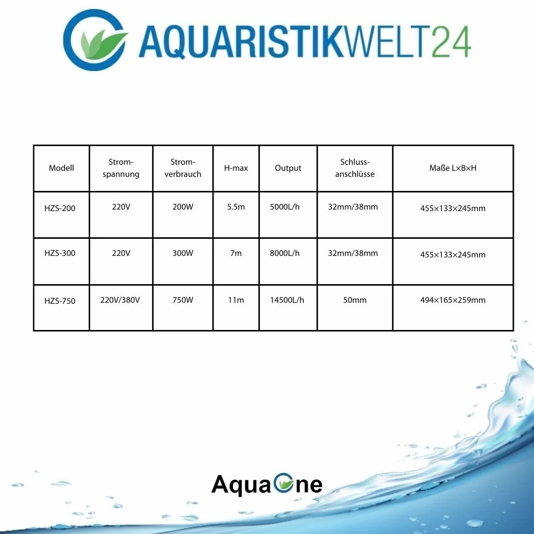 AquaOne Samozasysająca pompa basenowa HZS-200 200 W 5000 l/h